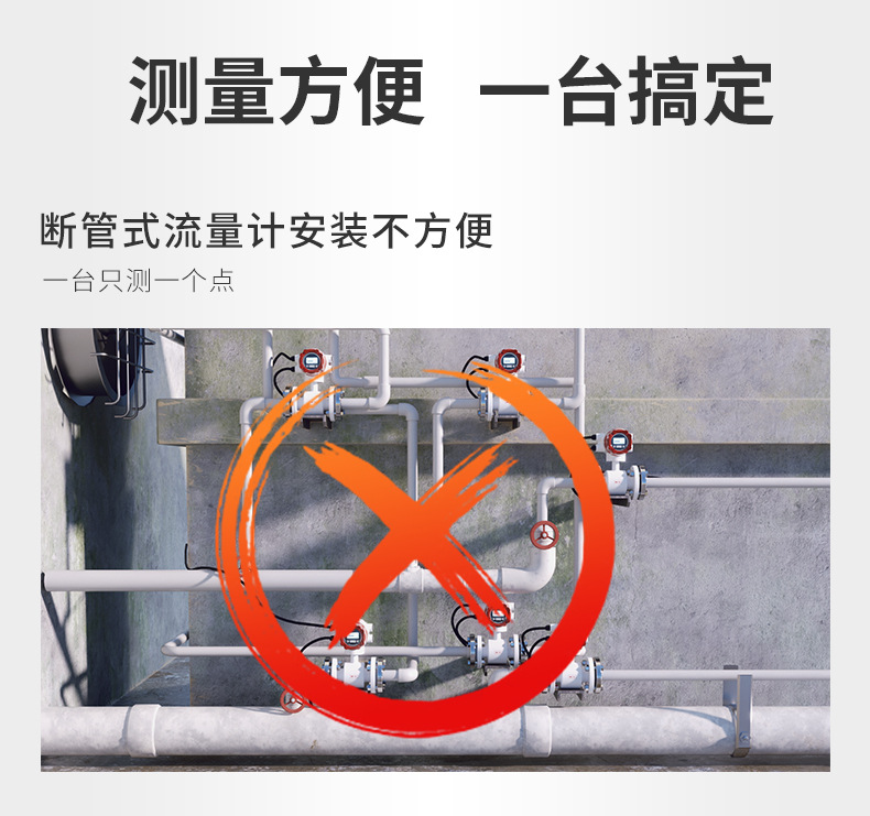 米科MIK-2100H便攜式手持超聲波流量計(jì)測(cè)量方便一臺(tái)搞定