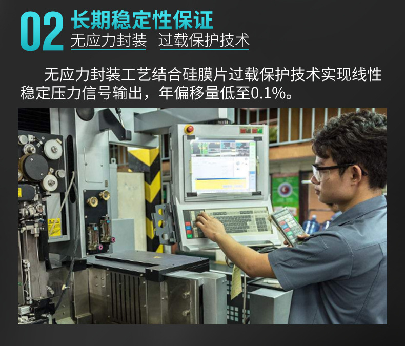 米科MIK-P3000高精度單晶硅壓力變送器長期穩定