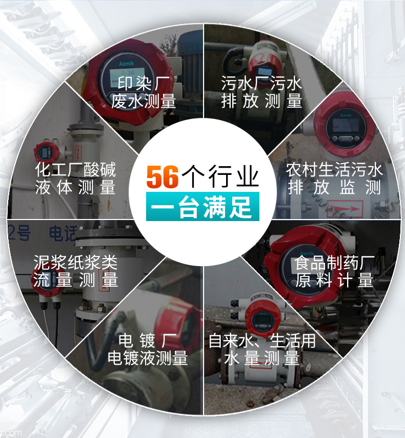 米科 LDG-MIK分體式電磁流量計案例