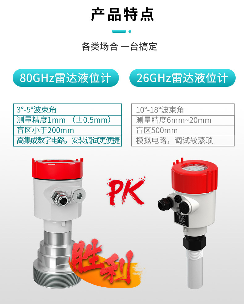 雷達液位計產品特點.jpg