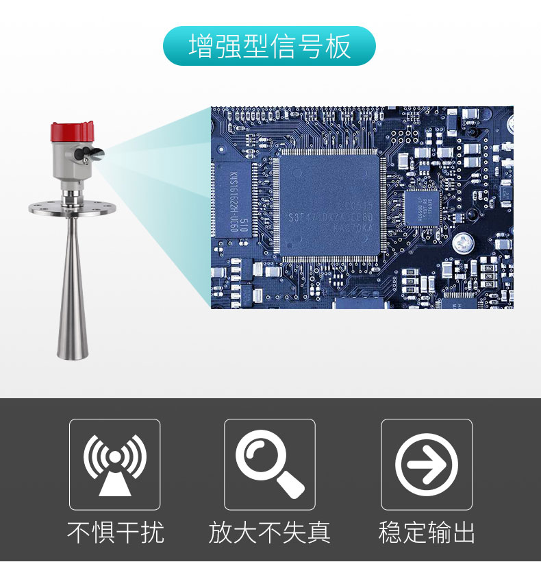 米科MIK-RD70系列智能導(dǎo)波雷達(dá)液位計(jì)增強(qiáng)型信號板