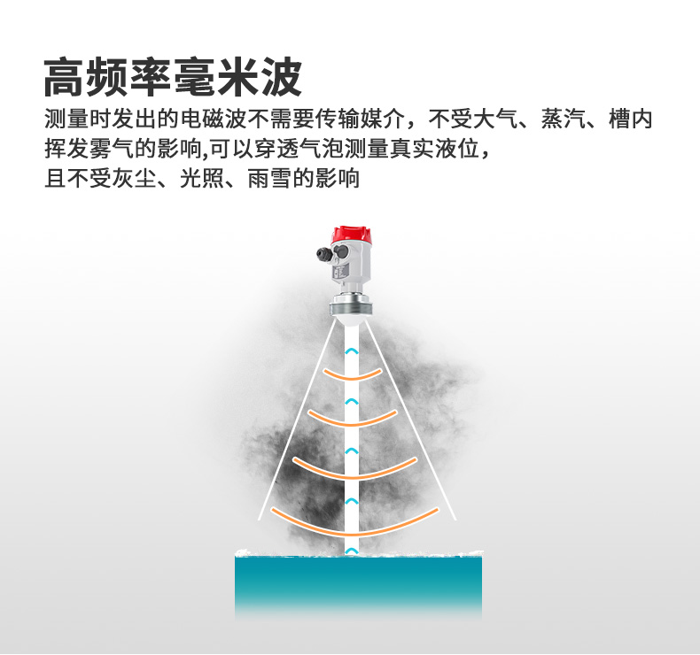 米科WSR200特點(diǎn)4