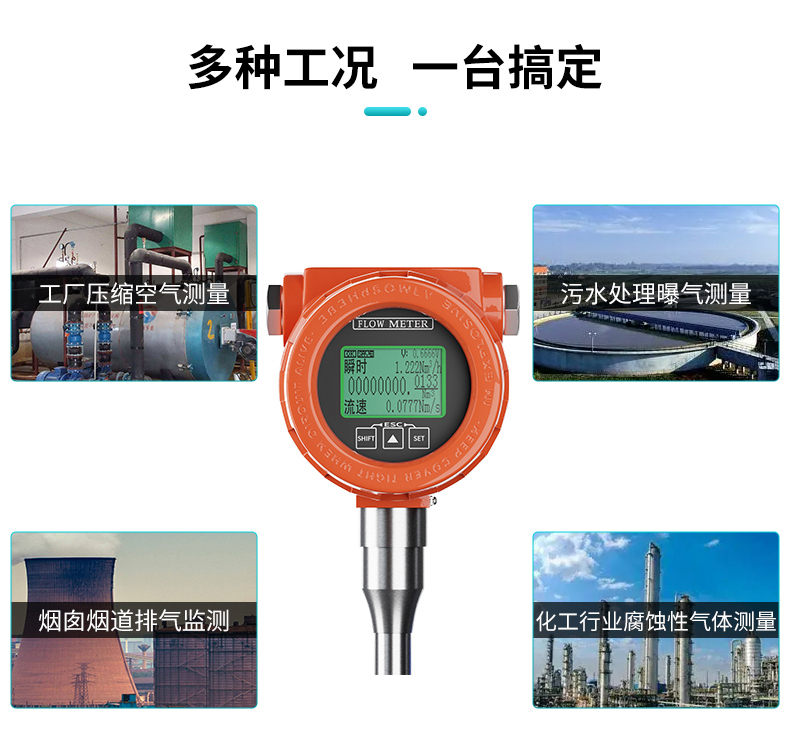 米科熱式氣體質量流量計應用