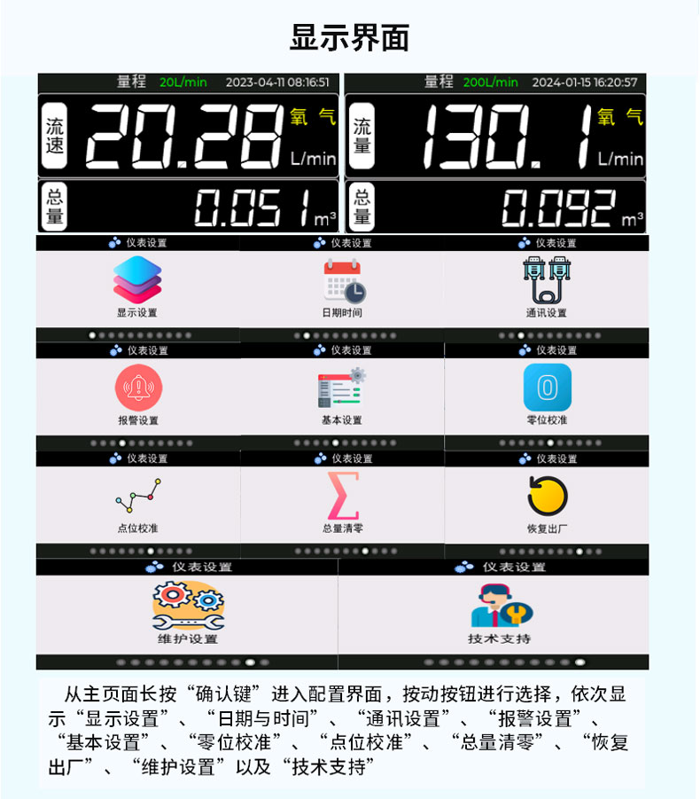 MFM氣體質(zhì)量流量計(jì)