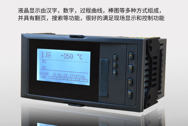 米科MIK-7700液晶多回路顯示儀內(nèi)容組成