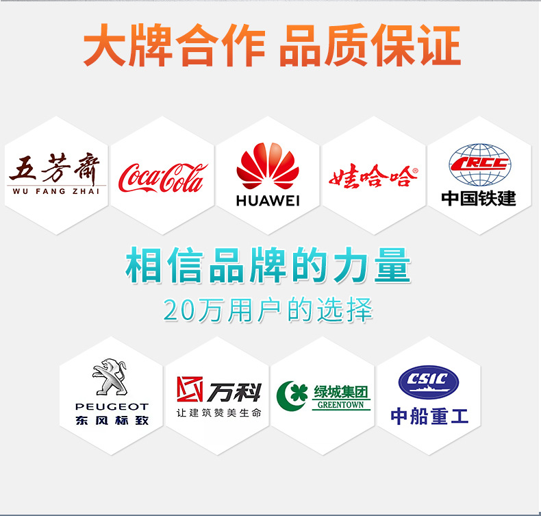 米科MIK-2740四通道顯示控制儀案例