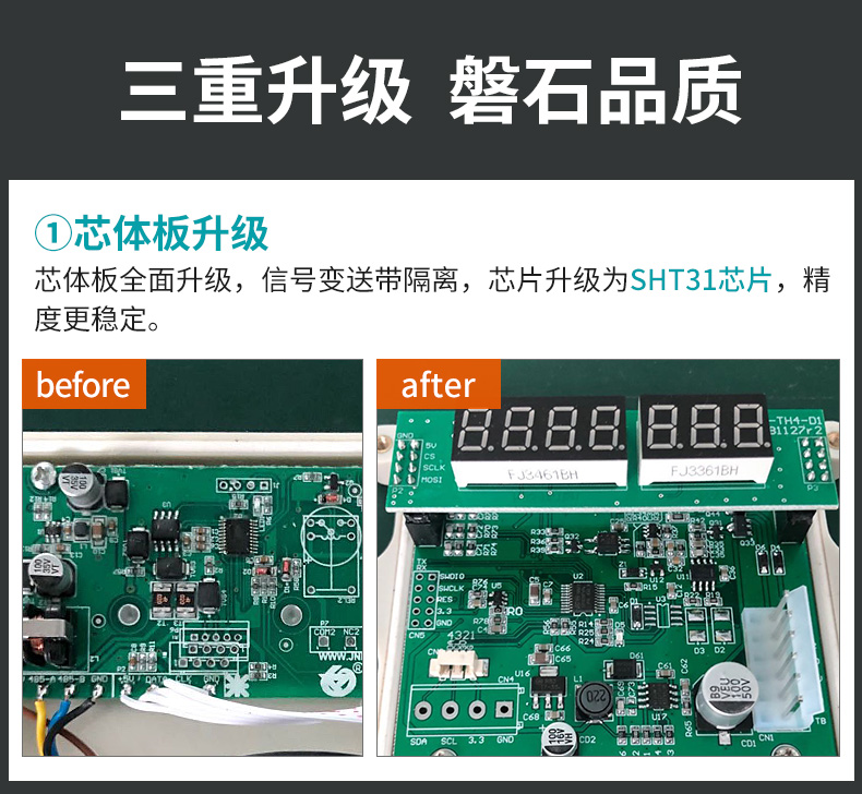 米科MIK-TH800壁掛式溫濕度變送器三重升級