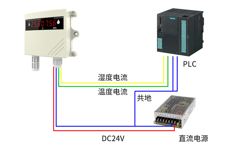 米科MIK-TH800壁掛式溫濕度變送器產品接線