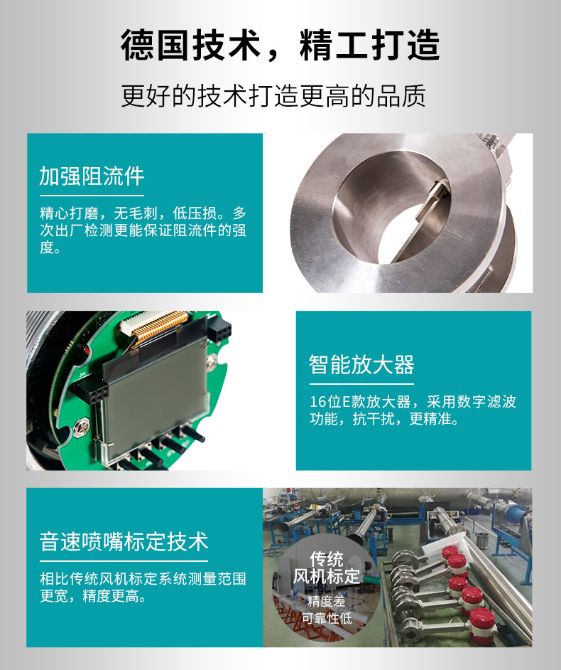 米科LUGB-MIK-A渦街流量計產品細節