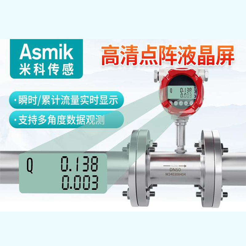 米科FLC-400渦輪流量計