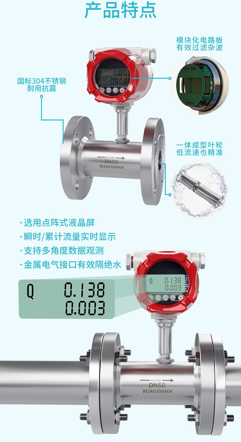 FLC-400渦輪流量計特點1