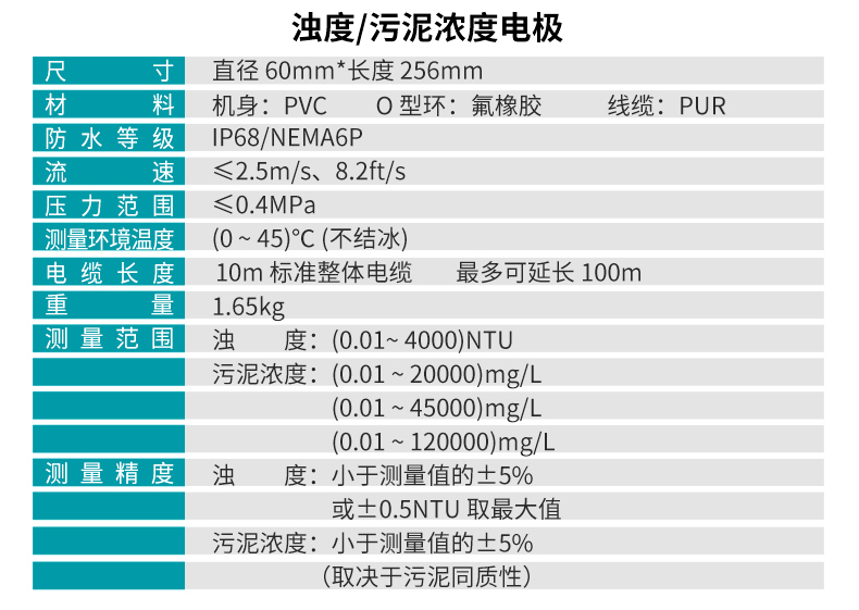 米科MIK-PSS100在線污泥濃度計電極參數(shù)