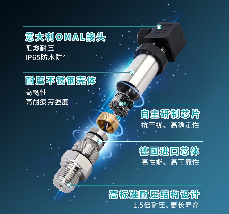 壓力變送器產品特點