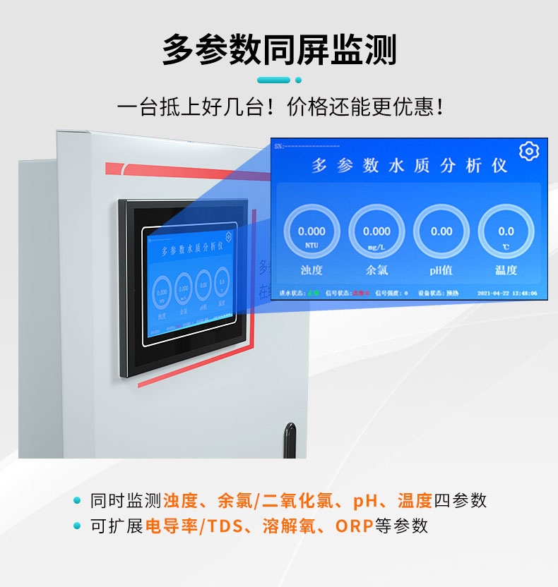 多參數水質分析儀特點.jpg